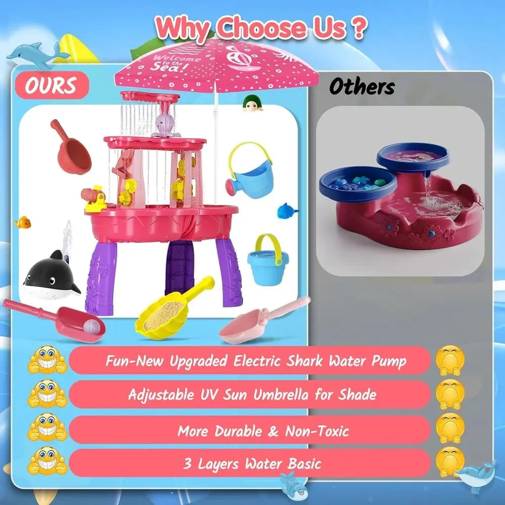 Children's 3-Tier Outdoor Water Table